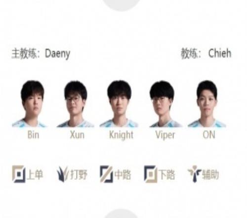 火星撞地球！明日LPL首發名單：BLG大戰TESJKL下路交手Viper