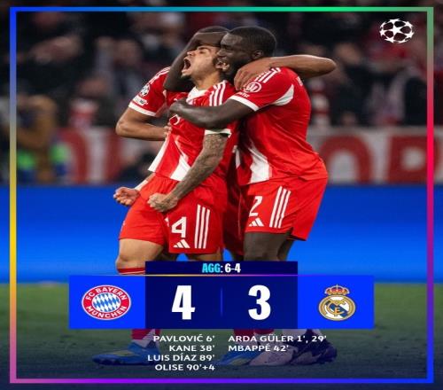 拜仁以四比三戰(zhàn)勝皇馬意甲球迷進行反思這才是真正的足球與意甲形成鮮明對比_意甲直播