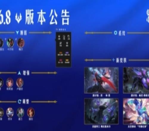 26.8版本更新公告：盧錫安、慧增強(qiáng)，梅爾削弱，貓咪調(diào)整