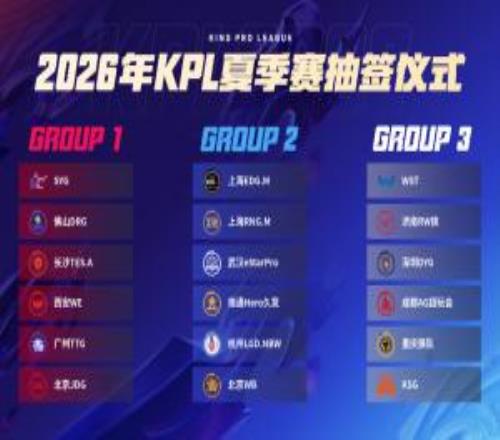 KPL夏季賽抽簽結果：TTGWE同組，eStarWB同組，AG狼隊KSG同組