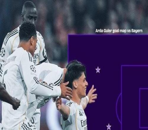 狀態(tài)火熱,居萊爾成皇馬隊(duì)史第三位歐冠單場(chǎng)禁區(qū)外進(jìn)2+球球員