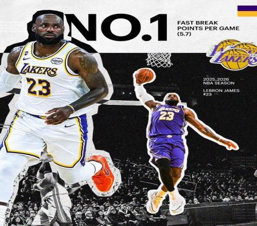 詹姆斯本賽季場均快攻得分高達5.7分位列聯盟第一