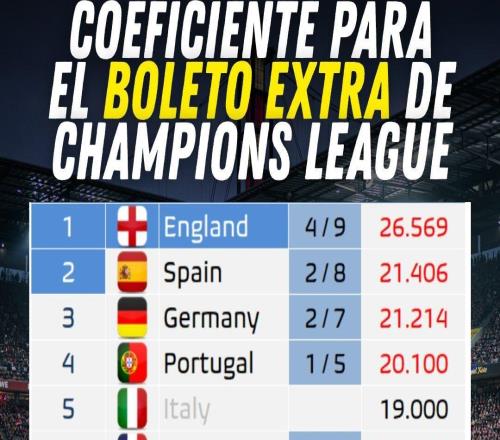 歐冠第五名額怎么算德甲西甲正在算分