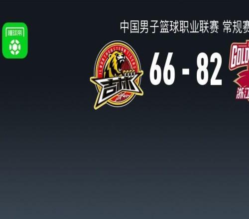 CBA戰(zhàn)報：浙江8266吉林，達卡里約翰遜22+11+3