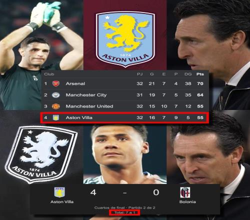 埃梅里如何讓維拉從保級(jí)隊(duì)變歐冠黑馬