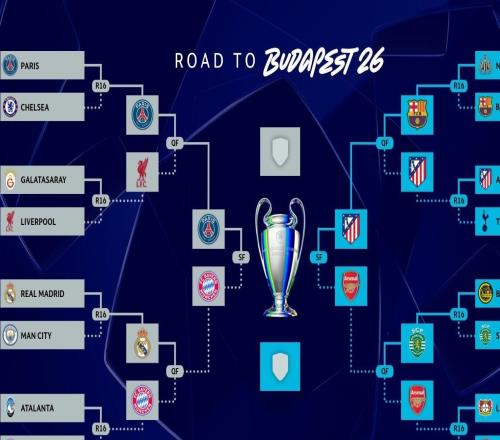 2526歐戰(zhàn)四強出爐：英超4隊晉級，德西法各2隊，意甲全軍覆沒