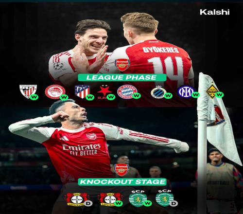 歐冠唯一不?。喊⑸{的防守?cái)?shù)據(jù)藏著什么秘密