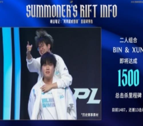 努努和威朗普！里程碑預告：Bin、xun還差13次達到1500總擊殺