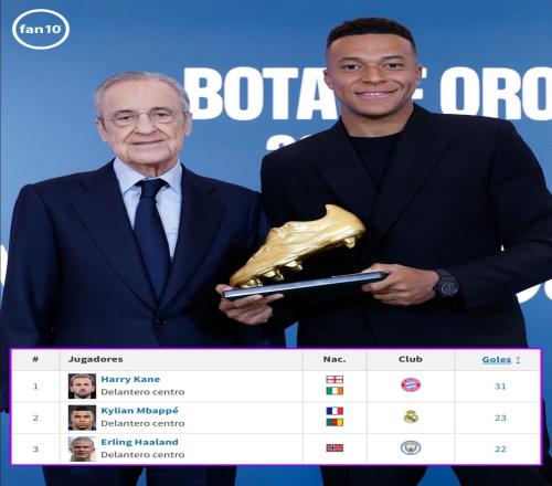 皇馬歐冠出局后只剩一個任務：為姆巴佩而戰