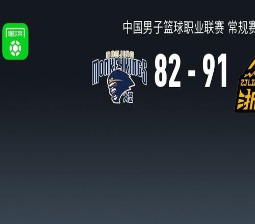 CBA戰(zhàn)報：廣廈9182同曦，杰克遜卡特萊特28分