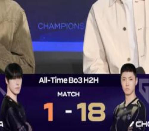 擊倒嚴父Zeka首次在BO3中擊敗Chovy目前勝率為118！