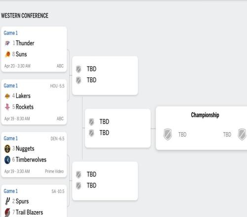 畢竟還是老了！勇士附加賽落敗無(wú)緣季后賽