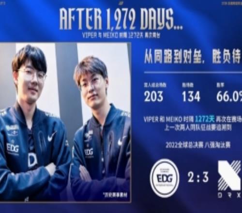 Viper與Meiko時隔1272天再次同臺，上一次要追溯到22年八強