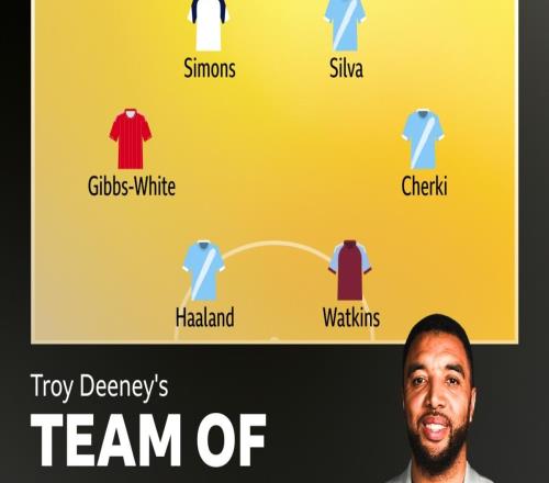 曼城青訓為何能批量制造"即戰力"