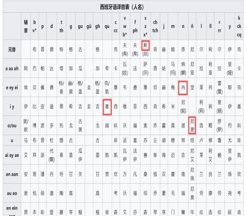 極其業(yè)余的行為！青島隊(duì)甚至連新外援名字叫什么都搞不清楚