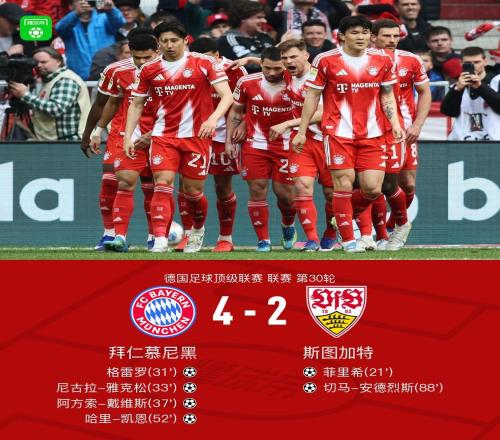 劍南春丨拜仁42斯圖加特提前4輪衛(wèi)冕德甲，凱恩、雅克松破門