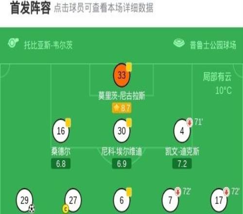 門(mén)興格拉德巴赫11美因茨，約瑟夫斯卡利打破僵局，阿米里救主