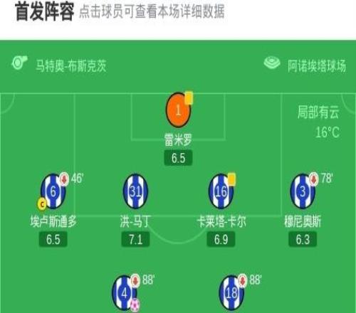 赫塔費10皇家社會