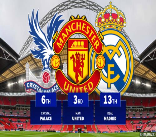 誰(shuí)才是溫布利王者曼城23次造訪拿走16勝