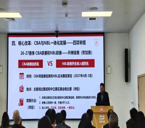 CBA大變動！重啟升降級，8支球隊打附加賽，外援政策推倒重來