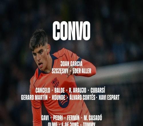 巴薩客戰(zhàn)赫塔費大名單：萊萬領(lǐng)銜，貝爾納爾缺陣，埃里克停賽