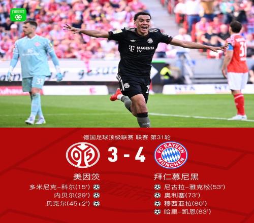 劍南春丨拜仁讓三追四43美因茨，奧利塞、穆西亞拉、凱恩替補(bǔ)破門