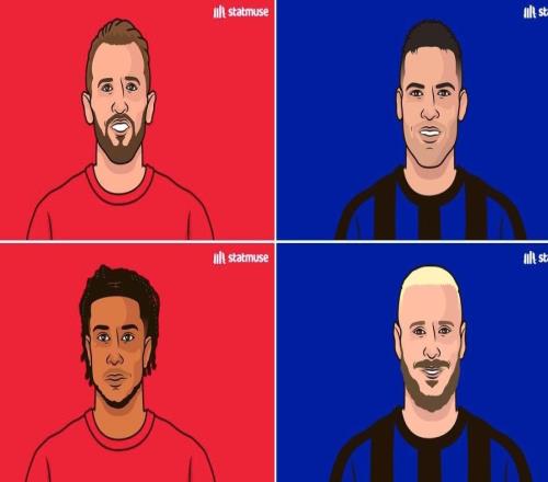 僅此兩家，本賽季五大聯(lián)賽只有拜仁和國米至少兩人進(jìn)球助攻20+