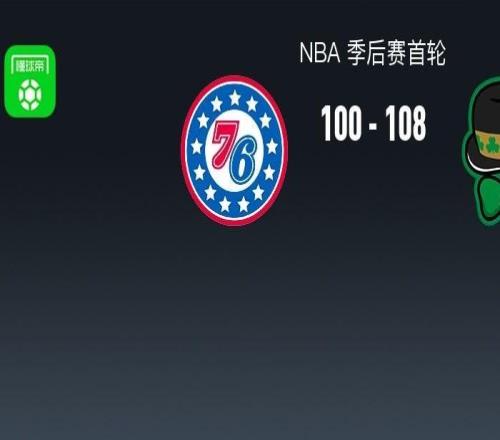 凱爾特人108100力克76人21領(lǐng)先，雙探花合砍50分，馬克西31+6