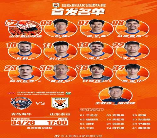 中超泰山客戰(zhàn)海牛，陳澤仕、劉騏瑋繼續(xù)進(jìn)入首發(fā)名單