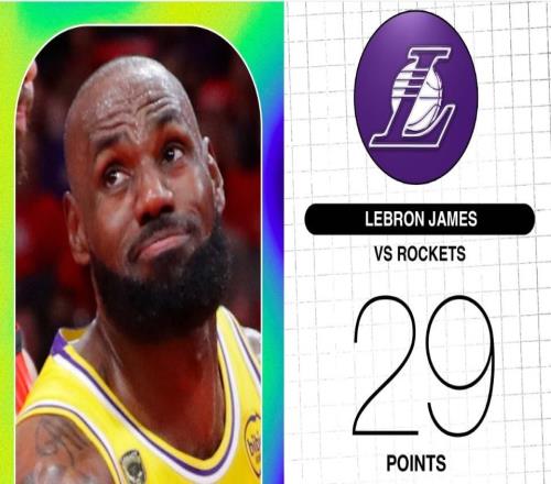 季后賽151個關(guān)鍵球歷史第一！41歲詹皇又造7紀(jì)錄休媒：地球最強