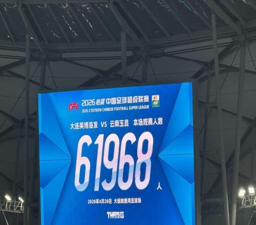 英博vs云南共有61968人到場觀賽，為大連英博第2高&中超第5高