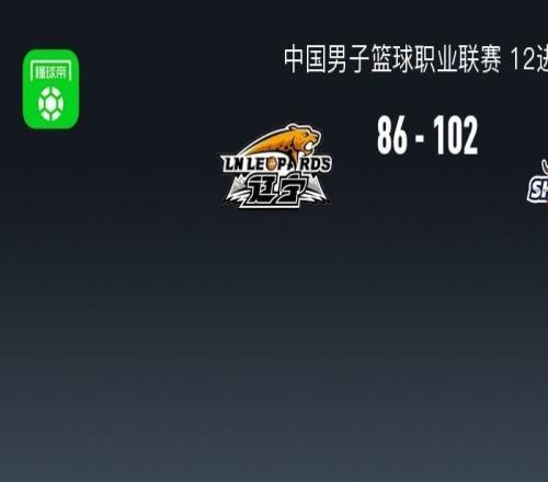 山東10286遼寧拖入生死戰，高詩巖15分10助，趙繼偉15中4得10分11助