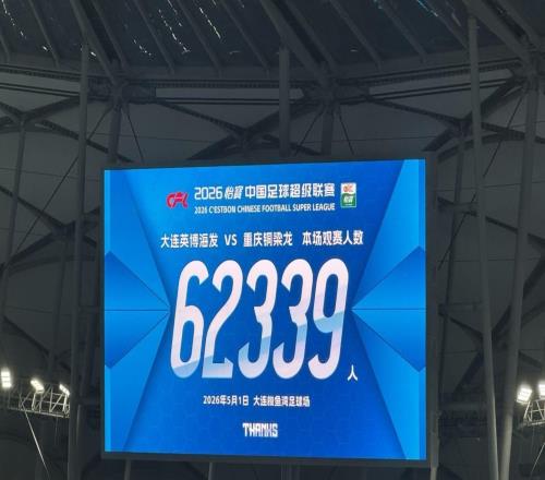 62339人，大連英博主場上座人數再創新高，位列中超歷史第3