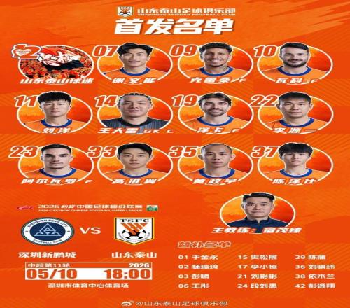 中超泰山VS深圳首發(fā)陣容公布，馬德魯加停賽，李源一頂上
