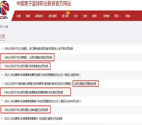 CBA連開兩張罰單！兩隊共計被罰21萬+禁賽1場，評優資格也沒了