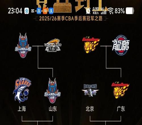 CBA四強爭霸，誰主沉浮