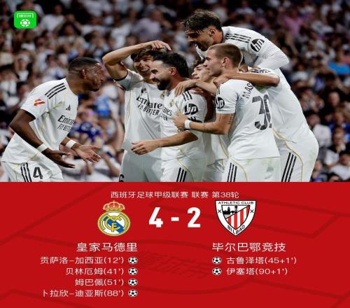 劍南春丨皇馬42畢包，卡瓦哈爾告別戰(zhàn)送助攻，姆巴佩破門