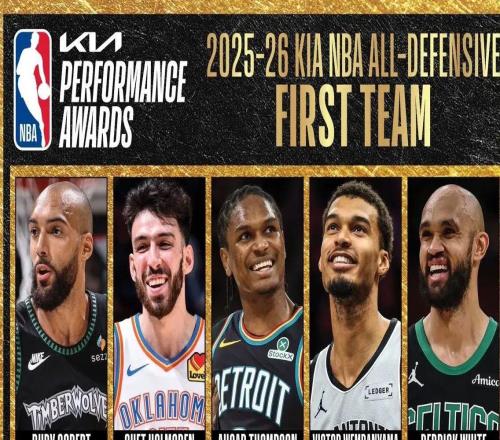 NBA官方公布最佳防守陣容文班亞馬霍姆格倫領銜