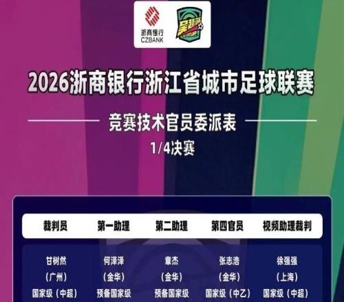 浙江省足協(xié)：唐順齊等多名中超裁判將執(zhí)法吳越杯四分之一決賽