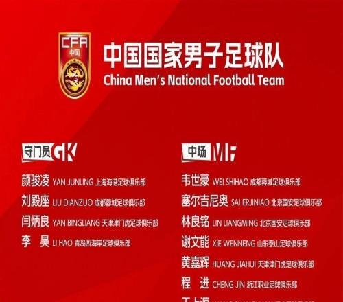 國足最新名單武磊、蔣光太、戴偉?；貧w