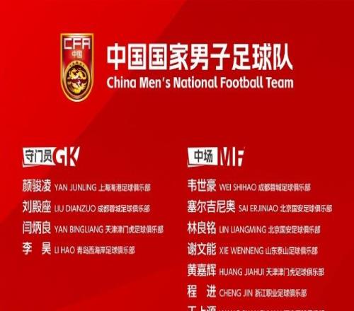 國足新一期大名單：武磊時隔2年回歸！韋世豪王鈺棟在列李昊入圍