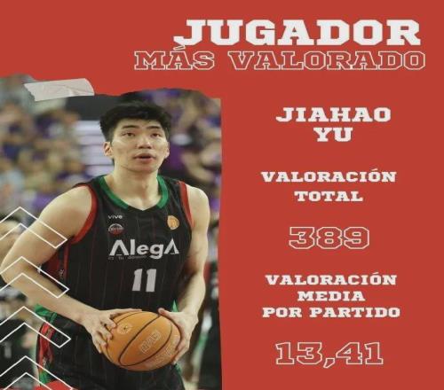 拿到了！余嘉豪隊內MVP！中國男籃最新甜蜜煩惱