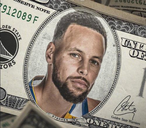 NBA下季薪水前十榜：庫里6260萬連續十年聯盟第一約基奇第二