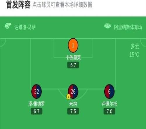 剑南春丨尤文01卡利亚里，马齐泰利破