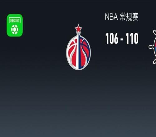 NBA战报：快船110106奇才取NBA6连胜，哈登36+7+9