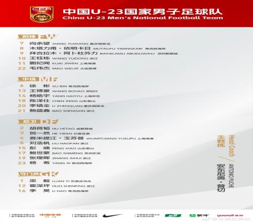 不靠政策U23国足的主力竟然是中超的“星二代”王钰栋准备去争夺本土射手王的“幕后推手”_中超直播