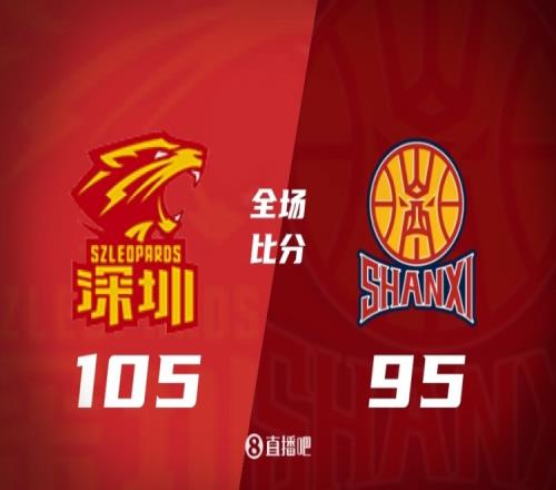 深圳战胜山西贺希宁贡献23分王浩然拿下15分葛昭宝表现为15分5篮板迪亚洛取得31分6篮板_CBA直播