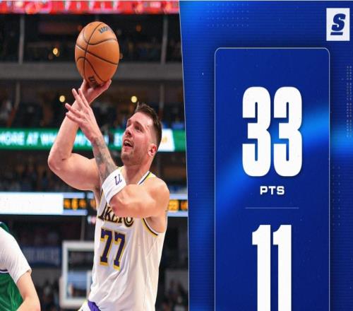 斯玛特手指脱臼自己掰正!美媒赞硬汉+极具赛场感染力近七战14+4