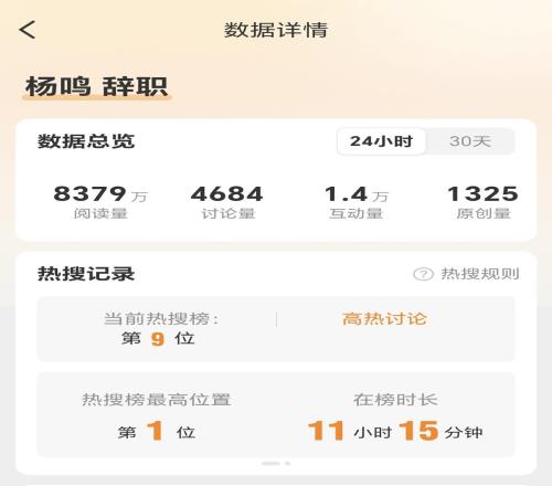 辽宁男篮不敌新疆男篮,“杨鸣辞职”登上热搜,俱乐部工作人员回应:暂未收到其辞职消息,球队还在外比赛