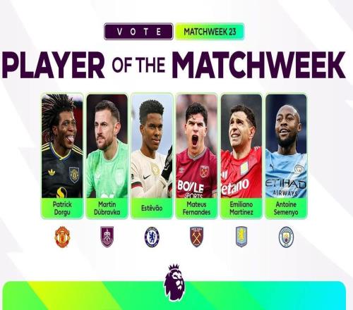 英超第23轮最佳球员候选：多古、埃斯特旺、塞门约在列
